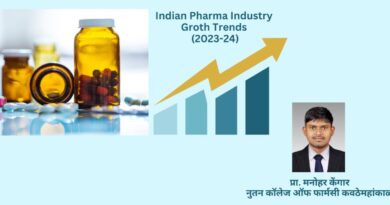 Increasing importance of pharmacy