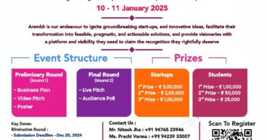 Sri Balaji University held National Entrepreneurship Competition