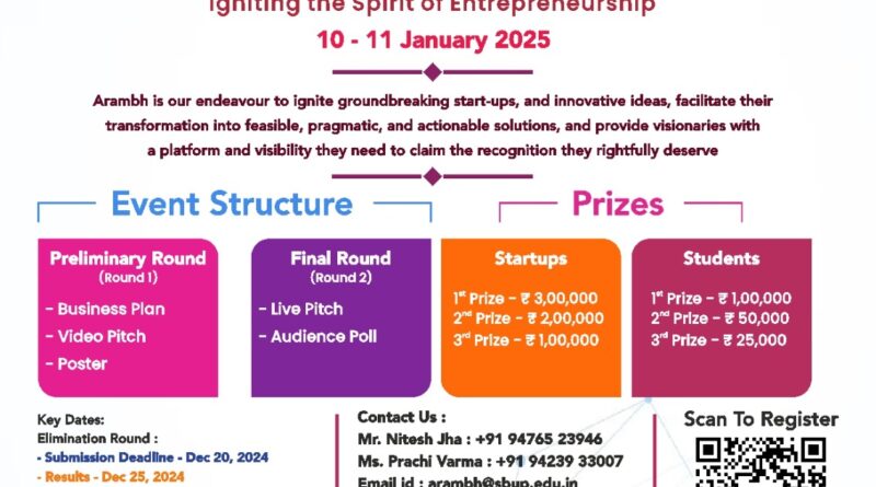 Sri Balaji University held National Entrepreneurship Competition