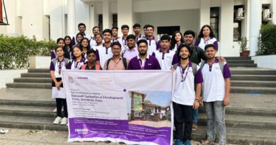 Raisoni International Skill Tech University students visit Baramati Agro