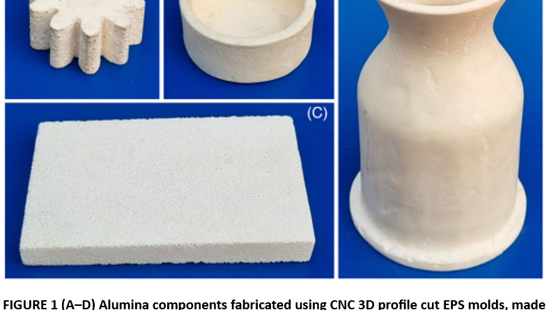 Complex Geometry Patent Granted to University of Hyderabad Researchers