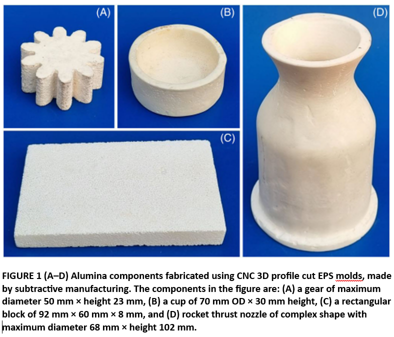 Complex Geometry Patent Granted to University of Hyderabad Researchers
