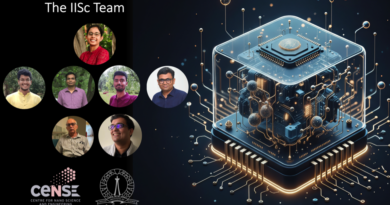 IISc Scientists Design Molecular Devices That Combine Memory, Computing and Learning