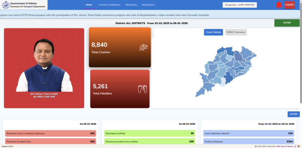 IIT Madras Develops Integrated Road Safety Dashboard for e-Governance in India