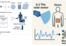 University of Hyderabad Researchers Successfully Measure Terahertz Radar Cross-Sections Using 0.3 THz RADAR System